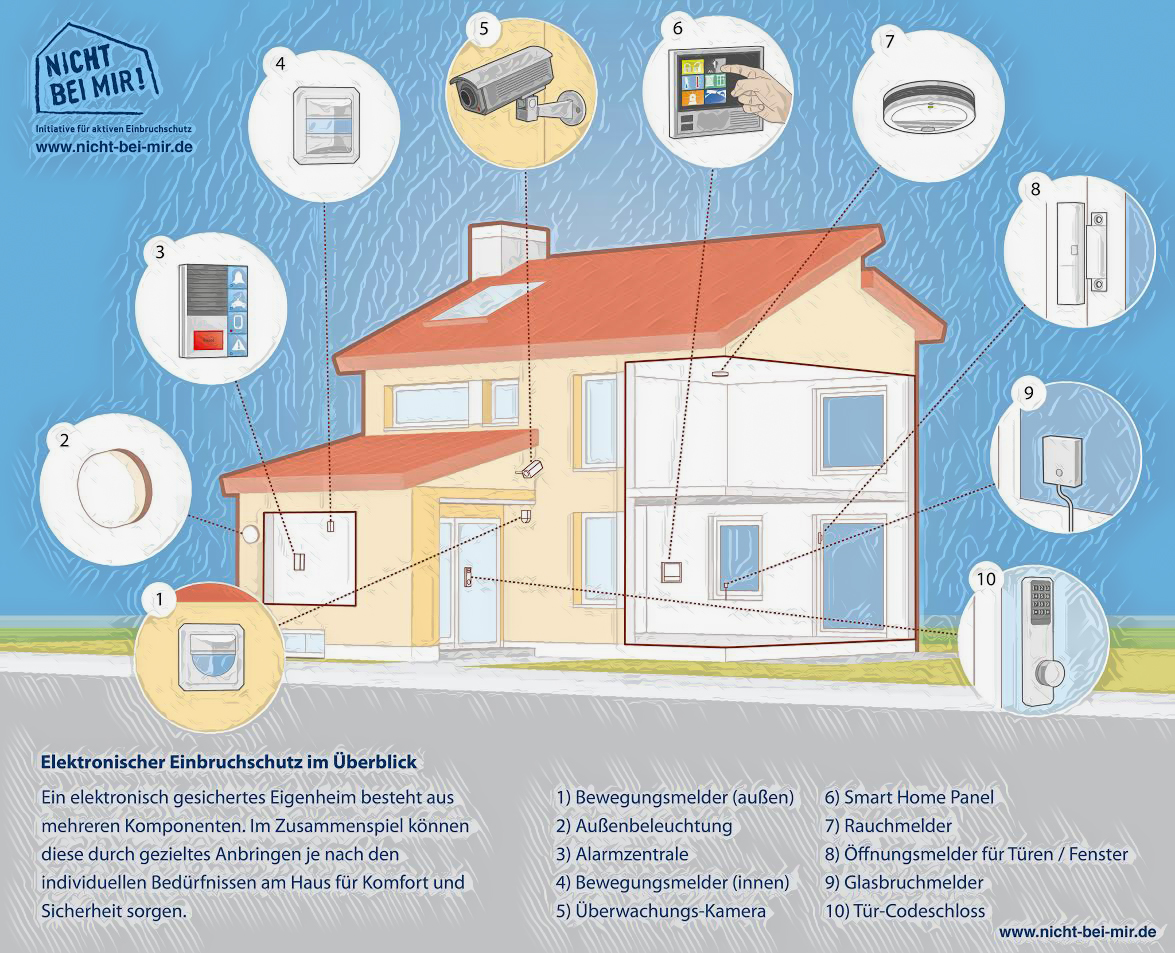 nicht-bei-mir-Kopie-1
